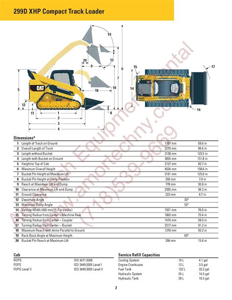 cat 299d3|cat 299d3 spec sheet.